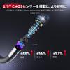Ralcam Movable Tip IPS Screen Endoscope Diameter Industrial IP67 Waterproof Inspection 6 Adjustable LED for Precision Home and Cleaning Japanese