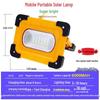 Becuri LED – Lămpi solare LED