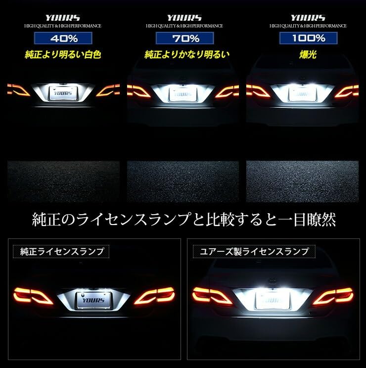 YOURS 220 License Plate CREE Set of with Adjustable Light Inspection Custom S Crown/LS500 Light, LED, 2, Output, Compliant, Parts, Accessories,