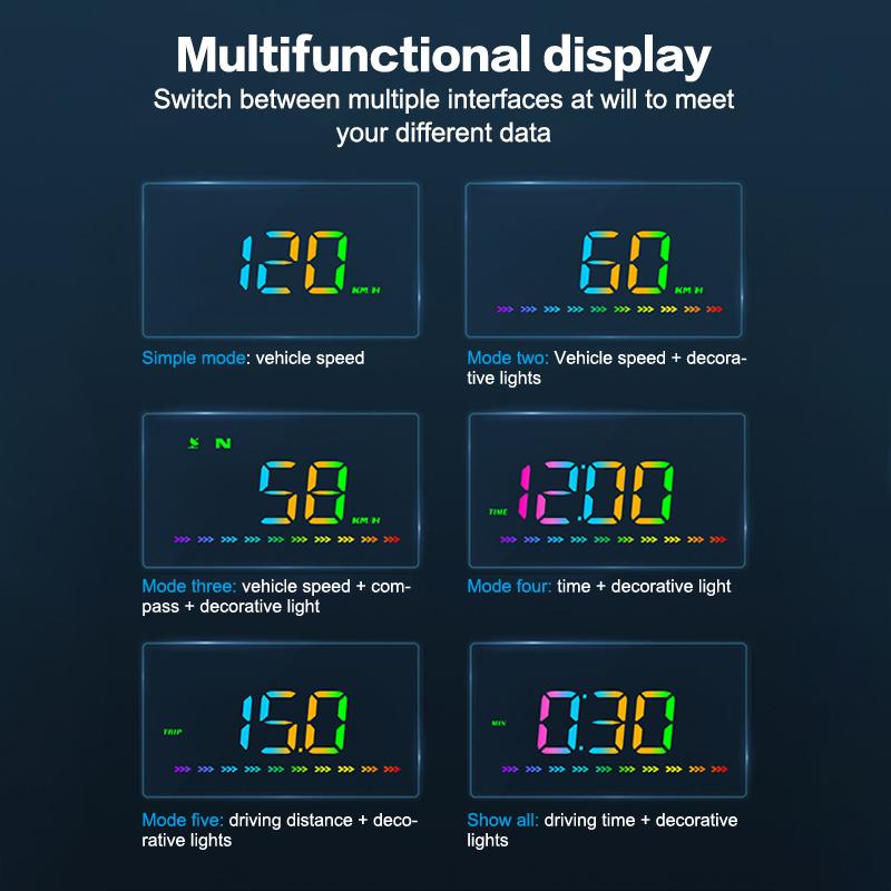 Speed Hud Windshield Projector Gps Compass Speedometer Head Up Display Usb Power Supply Atmosphere Lamp For Truck Vehicles