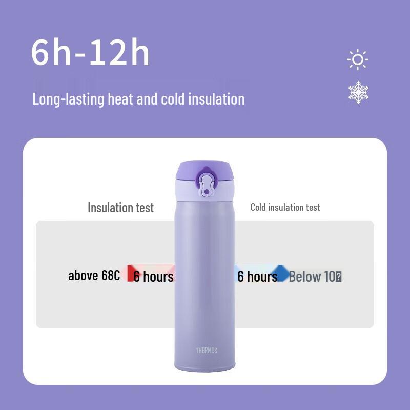 THERMOS JNL-503 500ml Stainless Steel Insulated Bottle