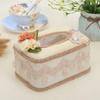 Rectangle Cloth Plastic Tissue Box Home Living Room Dining Table Decorate Lace European Style Originality Tissue Storage Boxes