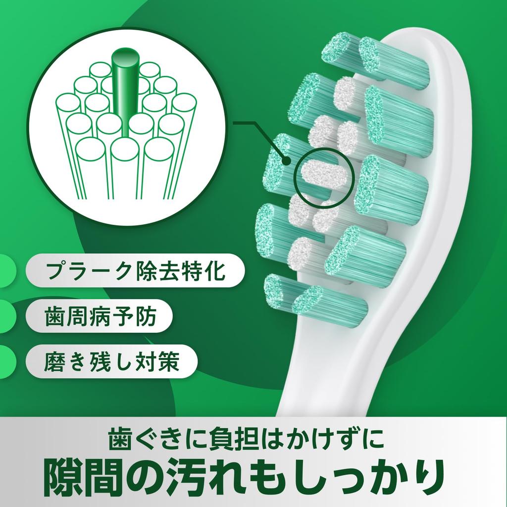 Now Available At Dental Clinics In Brushmo Compatible Brushes for Philips Sonicare Electric Clean Plus Plaque Regular Pack of 8 Tokyo Toothbrushes,