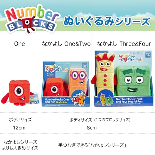 Plyšová hračka postavičky Numberblocks, Najlepší priatelia Jeden a Dva, 94554, Originál