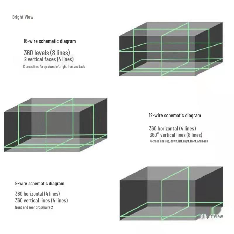 12-Line Green Laser Level: High-Precision, Strong Light, Automatic Wall/Floor-Sticking Instrument