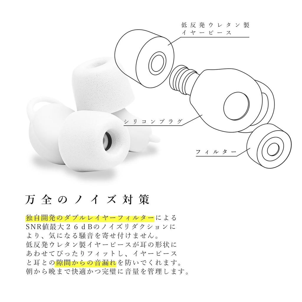 Earplugs with FSC memory foam urethane earpieces <white>