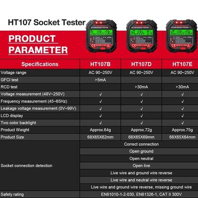 Socket Tester Pro Voltage Tester RCD Detector Ground Neutral Plug Polarity Phase Checker Electrical Safety Tool 5mA 30mA