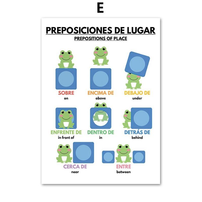 Severská španělská abeceda Číslo Plátno Nástěnné umění Vzdělávací Dekor do dětského pokoje s barevnými symboly Dětský pokoj Posterový tisk pro L