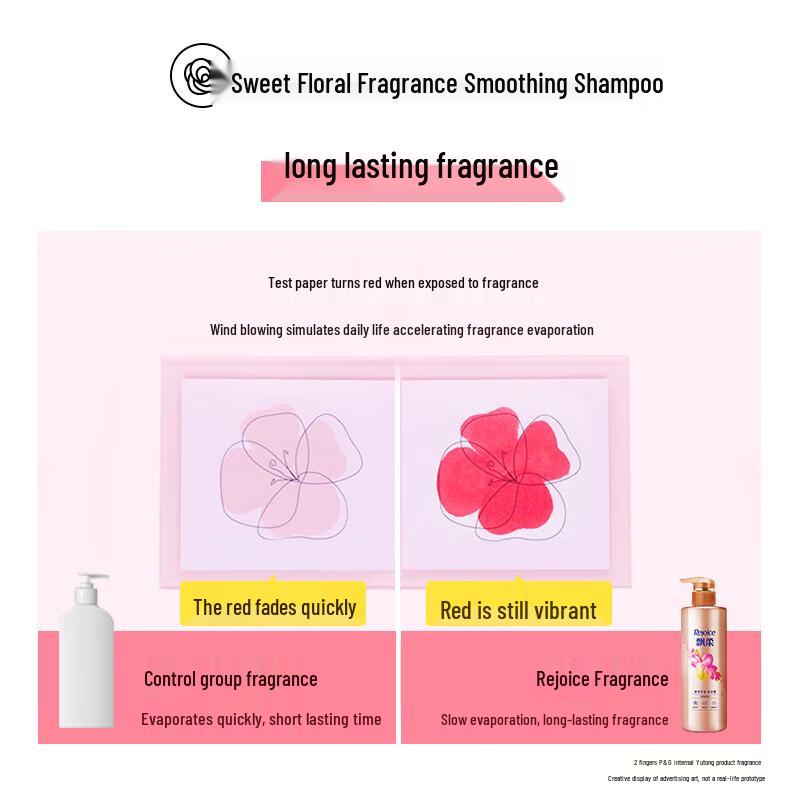 Rejoice Sweet Floral Fragrance Shampoo