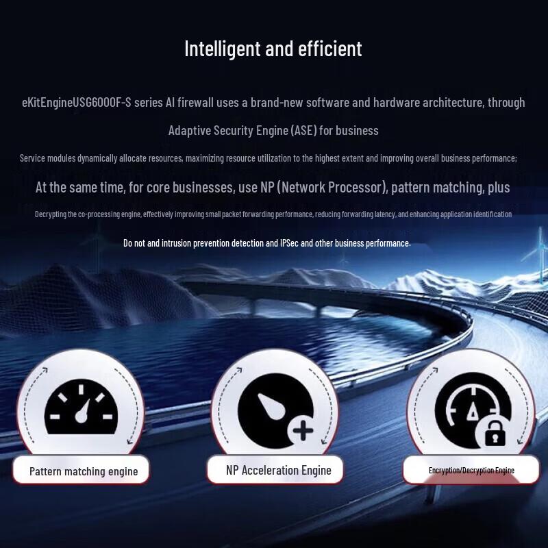 Huawei Firewall AI Enterprise USG6000F-S30-AC (Versione NC)