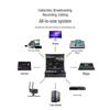 Jiashiying 9800PLUS Live Production & Streaming System