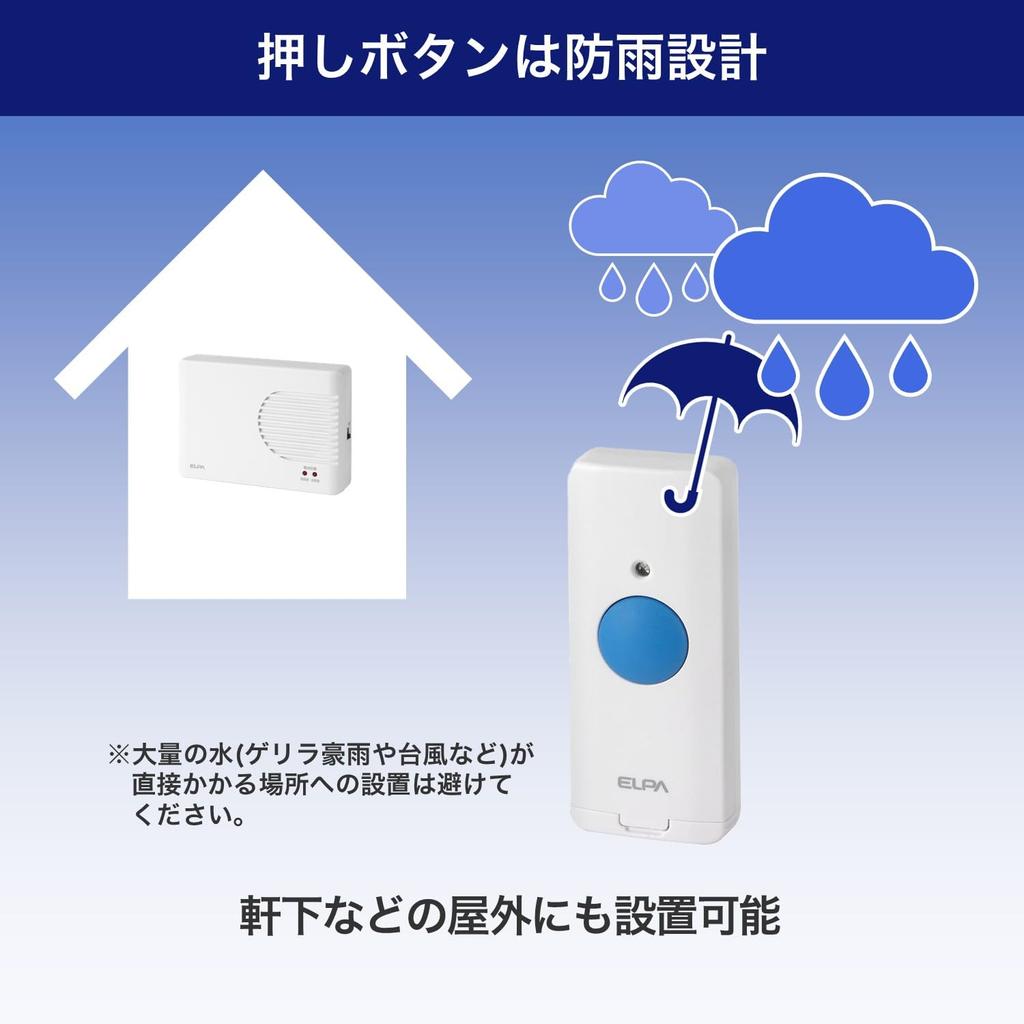 Asahi Electric Design Accessories, White, 21 X 19 X 2.5 Cm, AWP-500