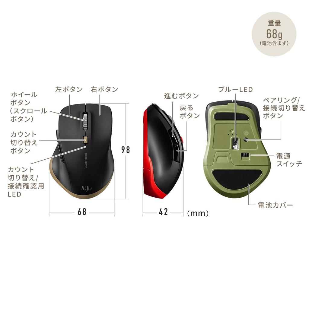 Sanwa Direct Bluetooth Mouse, Quiet, Compact, 5 Buttons [BackForward Buttons], Blue LED, Black, 400-MABT159BK2