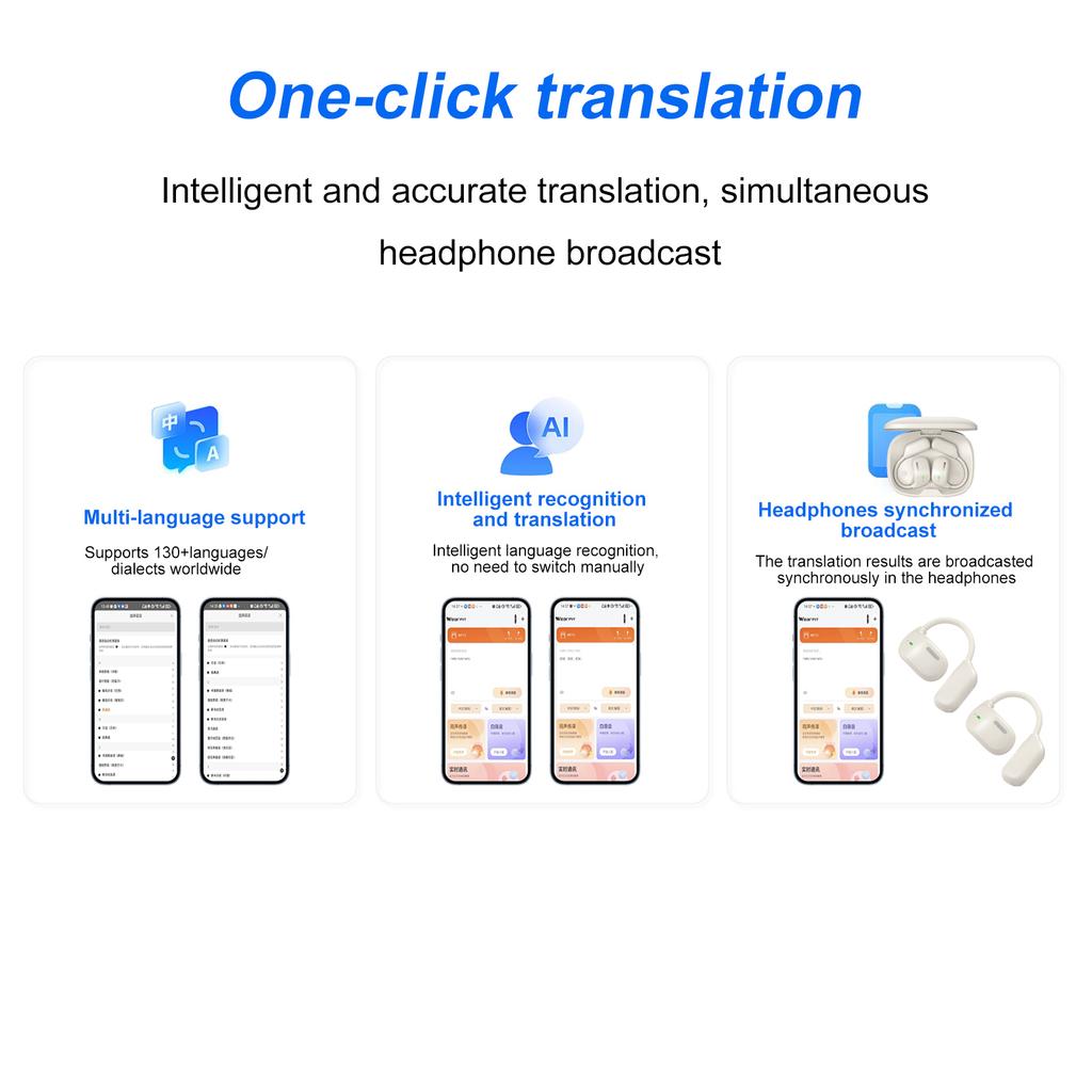 Painless r-Hook rbuds, AI Translation rphones with 130+ Languages Rl-Time Translation,  5.4 Wireless Hdphones with Touchscreen Charging Case, Low Lat