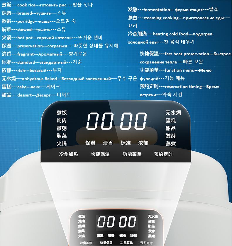 220V Automatic Electric Pressure Rice Cooker Intelligent Rice Cooker 3L Non-stick Multicooker Food Cooking Pot With 2 Pot Covers