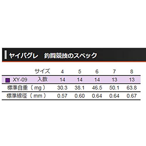 Sasame XY09 Yaiba Gray Fishing Competition Purple No. 8