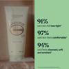 L Occitane Nourishing aLmond deLicious Shower Body cLeanser 4.5 Oz