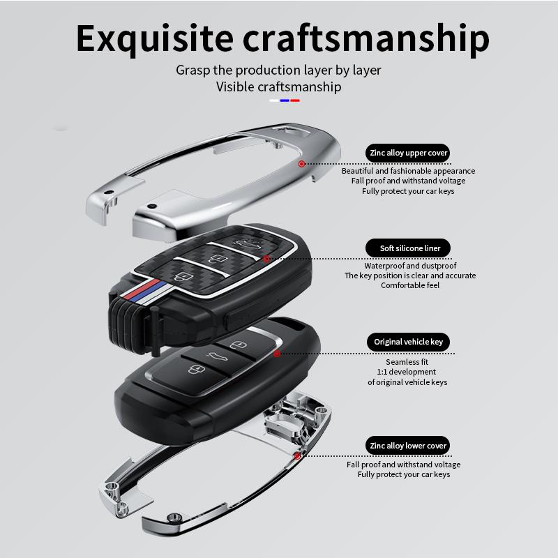 Styling Mouldings Car Alloy Key Case For Hyundai Palisade Grandeur Azera Elantra GT Kona 2018 2019 Smart Remote Fob Protector Co