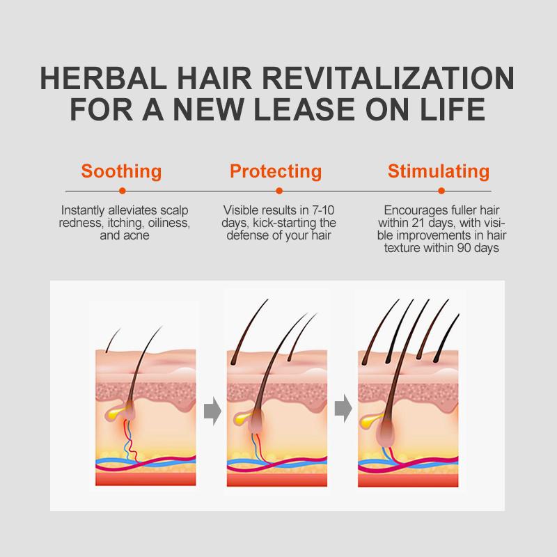 PURC Masque capillaire à l'huile de Batana Renforcement des racines des cheveux Lissage Nourrissant Réparation Frisottis abîmés Traitement des cheveux Soins capillaires