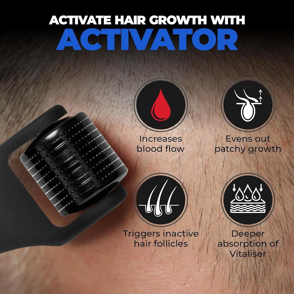 Beardo Advanced Hair Growth Serum 50 Ml With Dermaroller Men Hair Fall Control Regrowth Beard Thickening Kit
