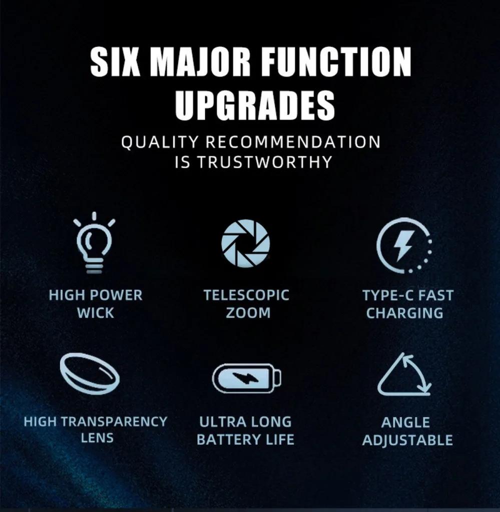 Telescopic Zoom Headlamp with 800mAh Rechargeable Battery 360 Degree Rotation Super Bright LED Lighting System Outdoor Patrol