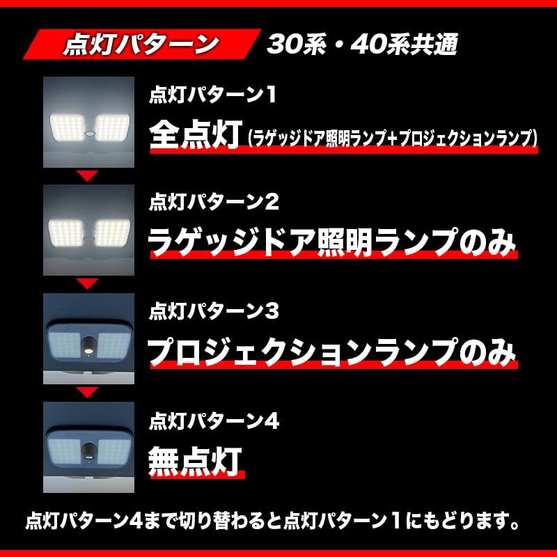 Enlarge Trading Alphard 30 Series Luggage Door Lighting Projection Lamp Kit Co., Ltd. &