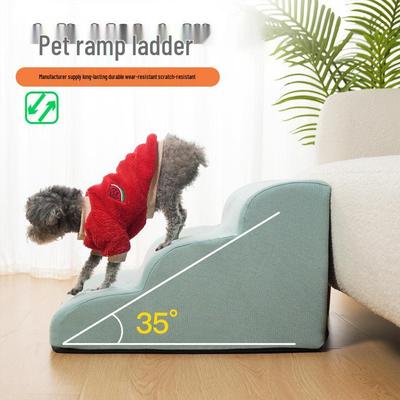 Köpek –
Evler, Kulübeler & Ağıllar
