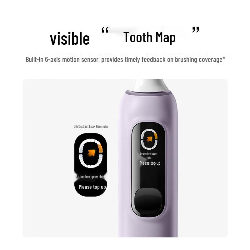 Mijia Sonic Electric Toothbrush Pro
