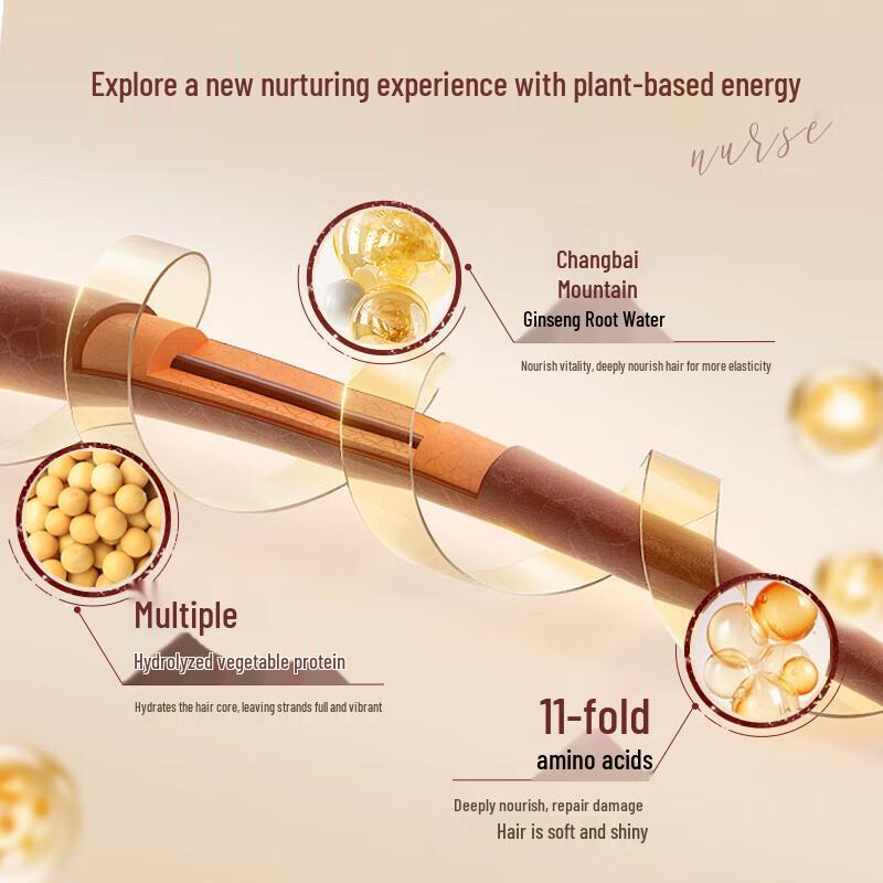 Guran Tang Multi-peptide Keratin Hair Restoration Cream