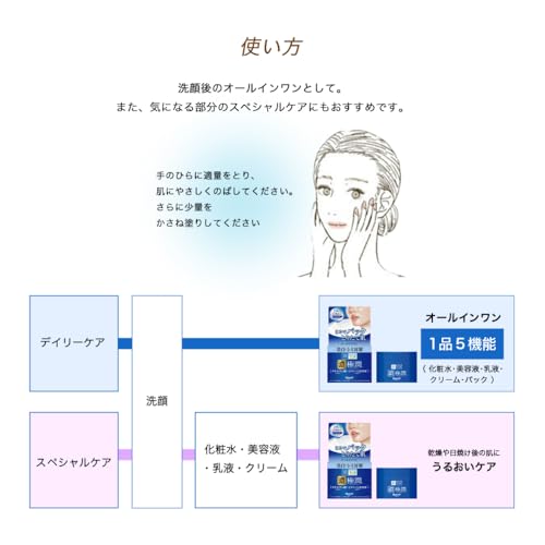 Hada Labo Gokujun Whitening Perfect Gel + bonus included