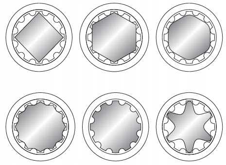 Spline 12 Socket 12 Mm Kr Yato