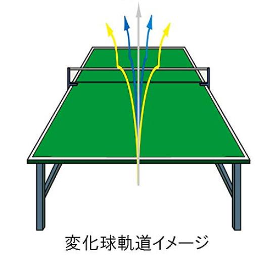 Sakurai Calflex Table Tennis Ping Pong Machine with 8 Spin Functions and Adapter, CTR-18S