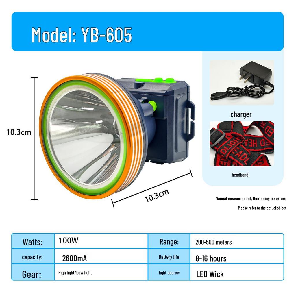 High-Intensity Rechargeable Headlamp with Long-Lasting Battery for Outdoor Activities