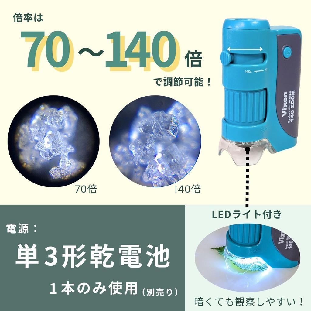 Vixen Pocket Microscope 140 Zoom 21267 Turquoise X Purple Magnification 70-140x