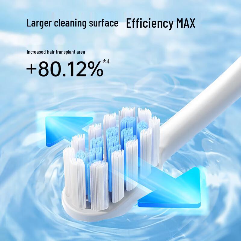 Panasonic EW-DC20 Sonic Electric Toothbrush CN Plug (adapter Included)