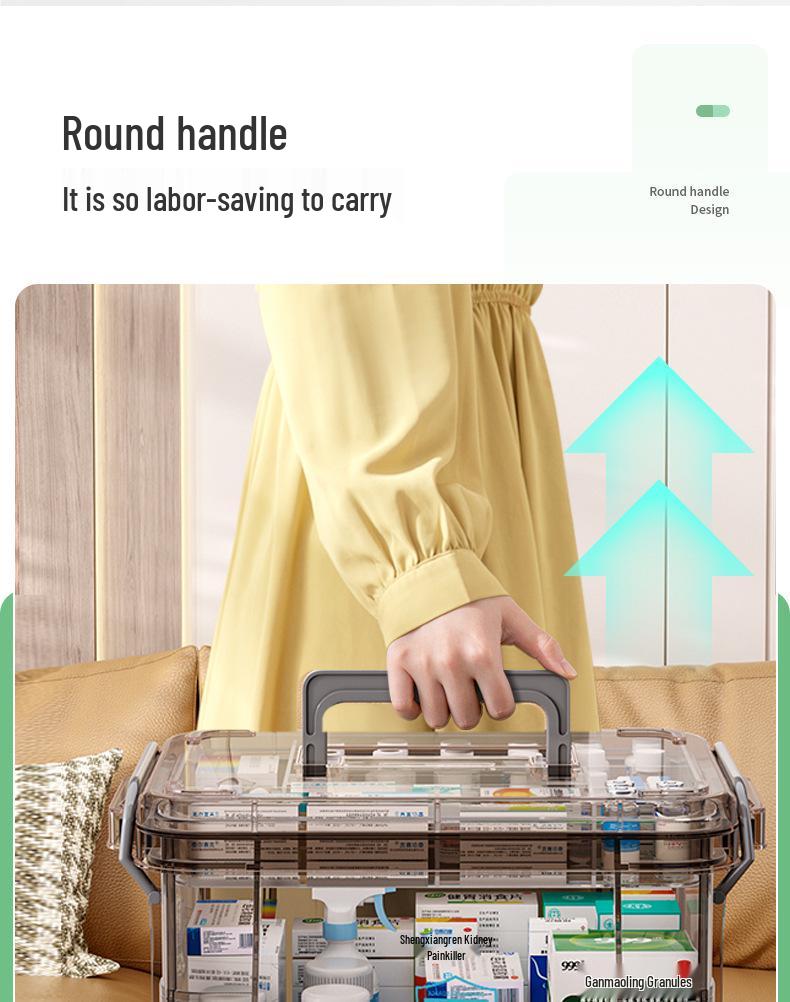 Large Multi-Layer Transparent Family Medicine Box and First Aid Kit