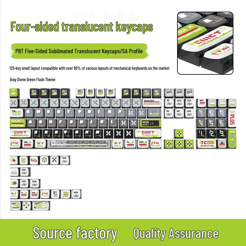 Graue Kuppel mit grünem Blitz-Thema Tastenkappen für Esports-Gaming: Benutzerdefiniertes helles mechanisches Tastatur