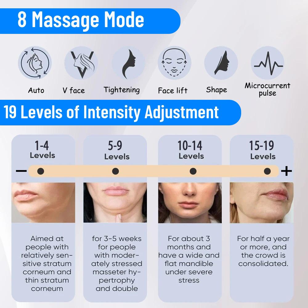 EMS Facial Lifting Massager Current Muscle Stimulator Eye Face Anti Wrinkle, Beauty Machine Skin Tightening Face Skin Care