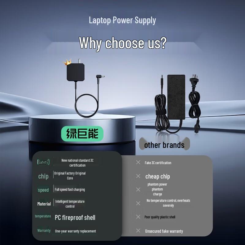 llano 65W Universal Laptop Power Adapter for Asus