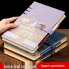 Cuadernos y Libretas – Cuadernos