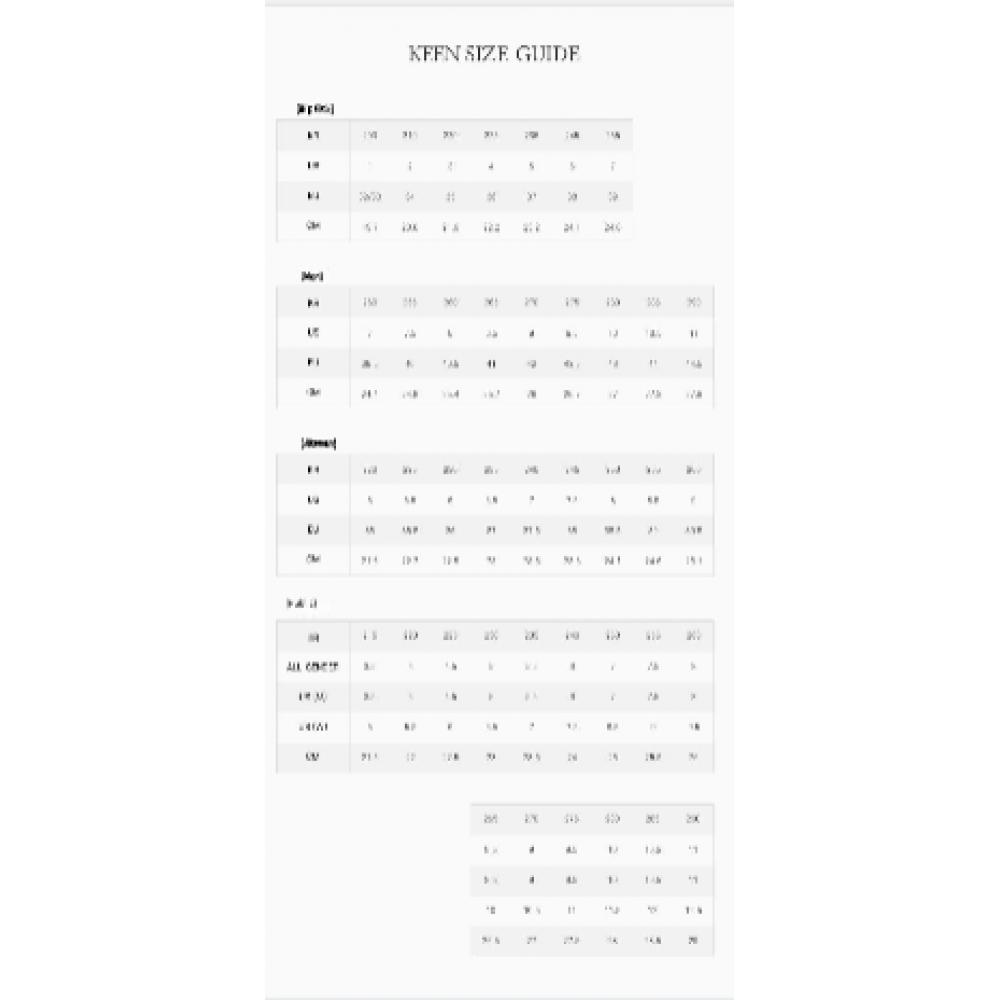 Keen Newport H2 Triple Black Sandal 1025028