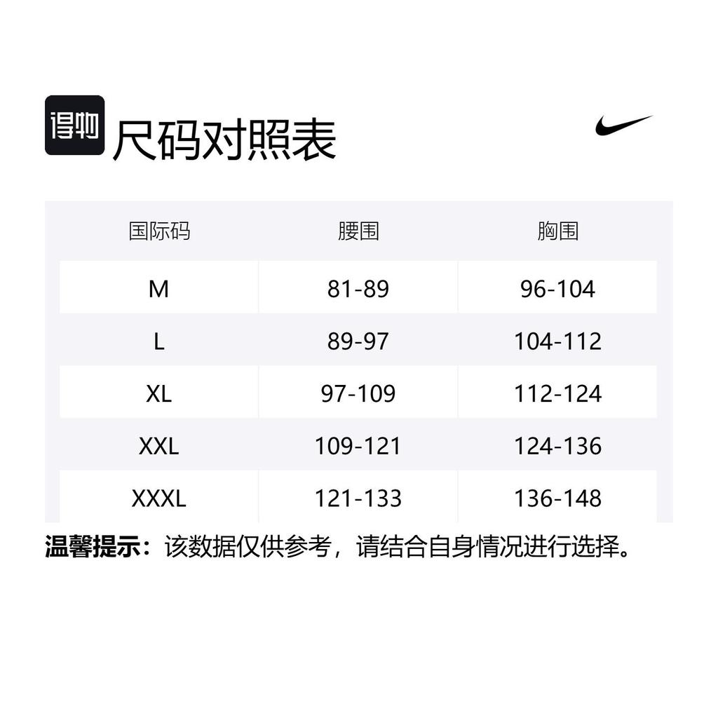 Nike Lauri Markkanen Utah Jazz 2024/25 City Edition Men's Nike Dri FIT Nba Swingman Jersey FQ4363-506