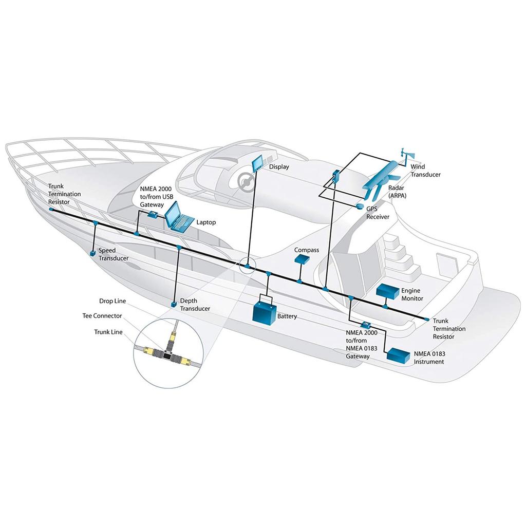 For NMEA 2000 N2K Male Termination Resistor M12 5 Pin IP67 Waterproof for Garmin Networks