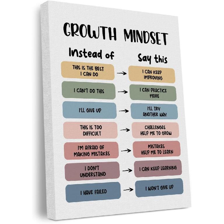 Pirational Positive Affirmations Canvas Wall Art Framed Art Motivational Therapy Office Decor Growth Mindset Wall Decor Modern Artwork Living Room