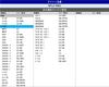 AISIN OFLZ-9001 Vzduchový filtr do auta, Originální kompatibilní číslo dílu: 15208-HA00A, Ostatní Lafesta, Atenza CX-7, atd.