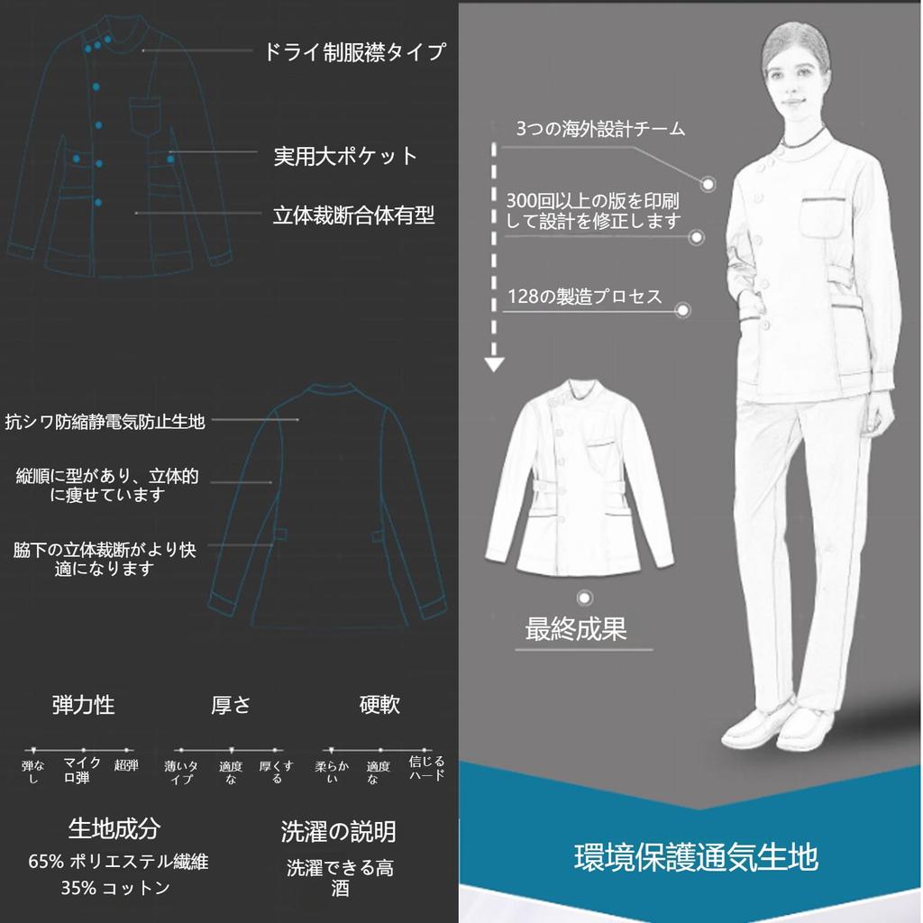 Yodilala Women's Medical Nurse Uniform, Antibacterial, Odor-Resistant, Breathable, Medical Scrub Set with Pockets, Blue, Short Sleeve Suit (Includes P