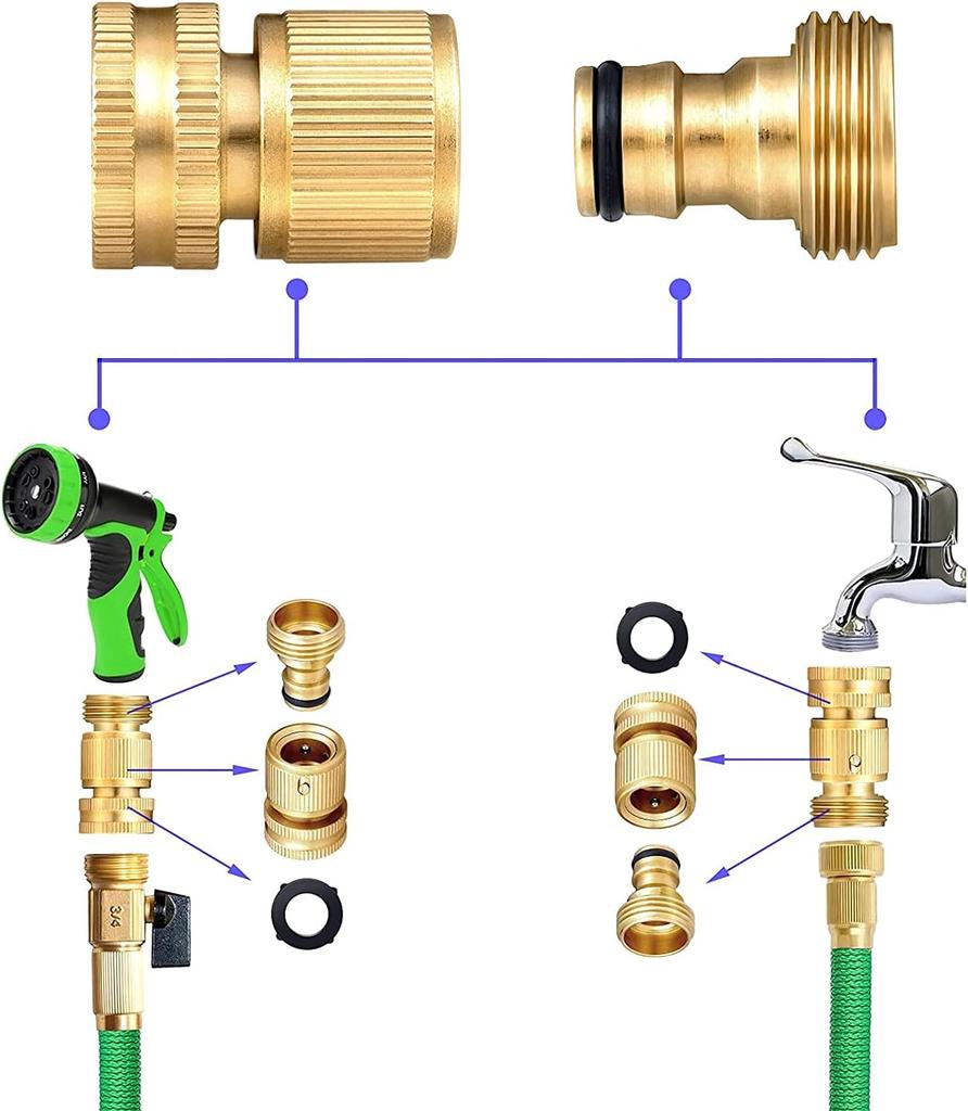 5 Sets of Brass 3/4 Inch GHT Threaded Garden Water Pipe Quick Connectors (including 10 Spare Rubber Parts) Gold