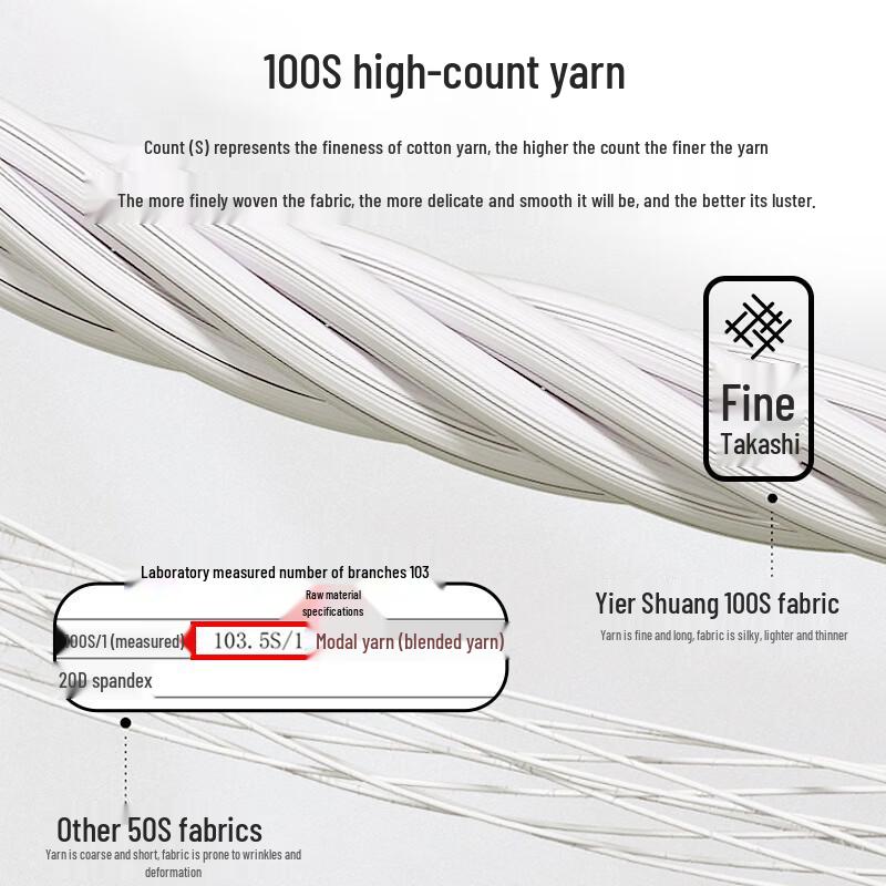 Yi Er Shuang Women's 100-Count Modal Thin Thermal Underwear Set