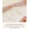 I'm from - Rice Sheet Mask Set