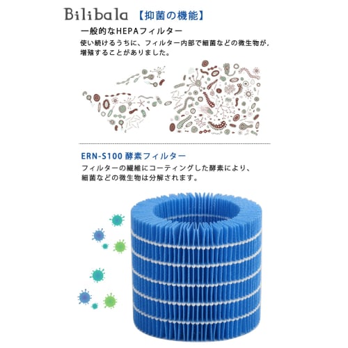 Bilibala ERN-S100 Rain Filter Set ERN-1000UA Humidifier ERN-1100SD-WK ERN-1100UA-WK Air Purifier Humidifying Filter Replacement Enzyme Prefilter Compa